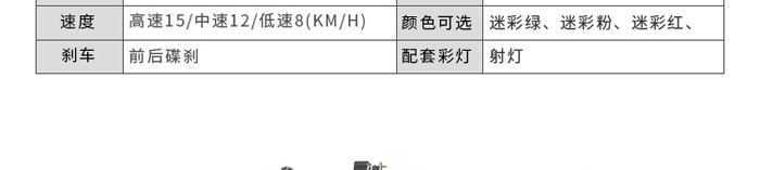 游樂(lè)沙灘車