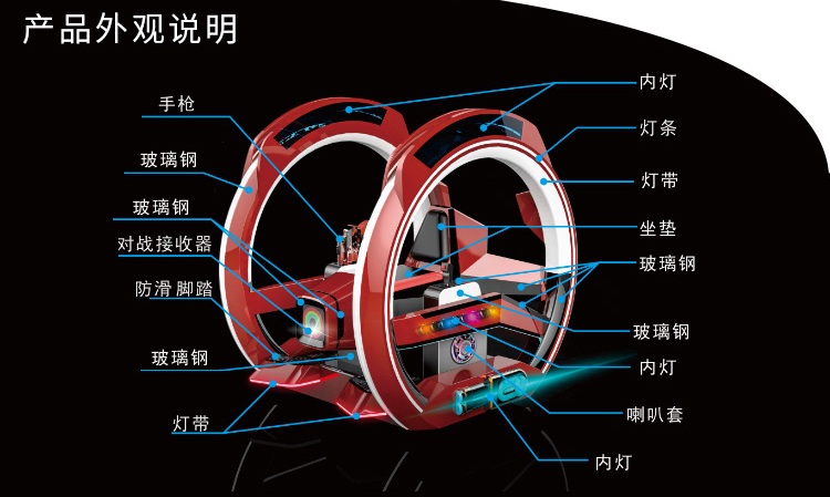 樂(lè)吧車