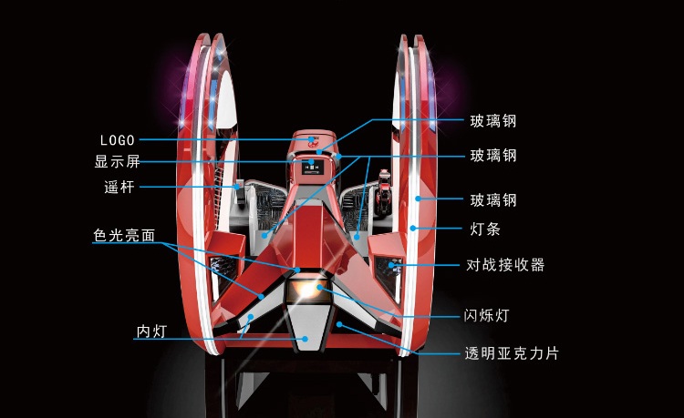 樂(lè)吧車