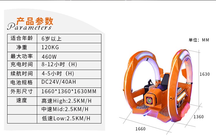 樂(lè)吧車